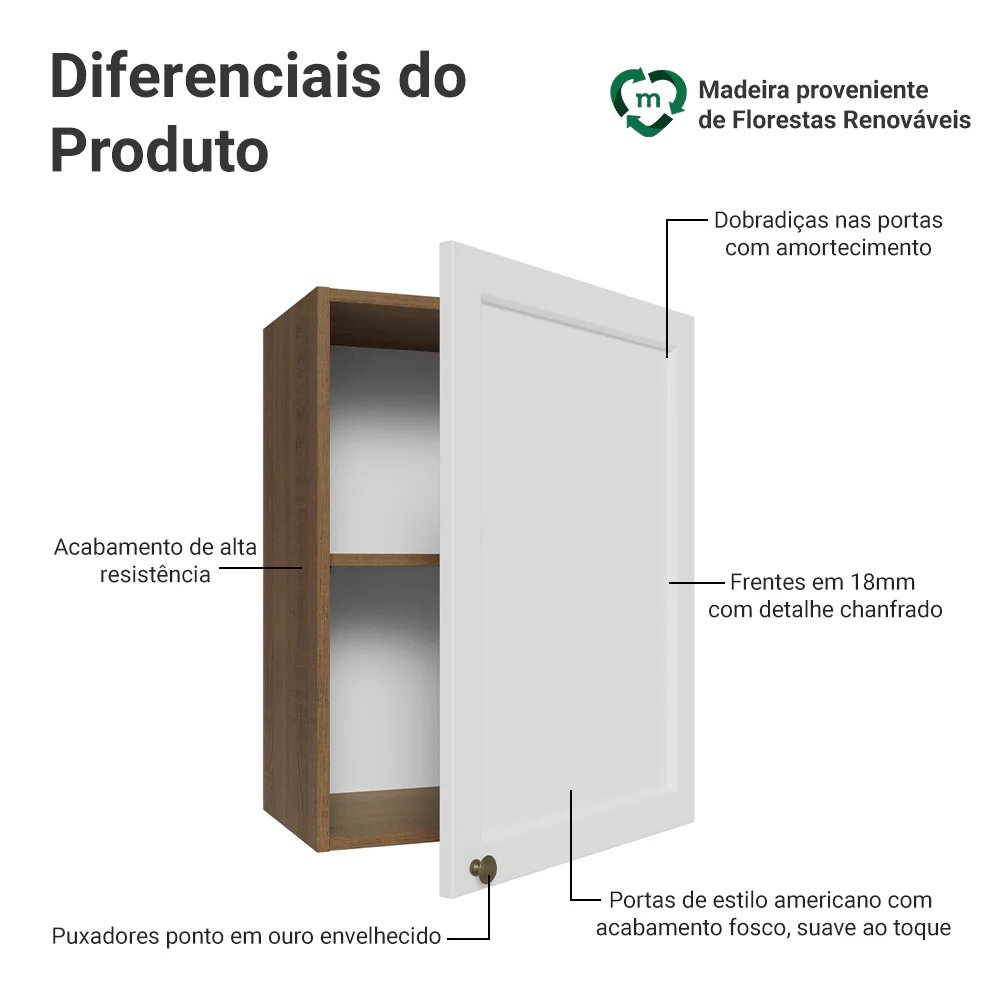 Armário Aéreo 50cm 1 Porta Rustic/Branco Vik Madesa - Image 3