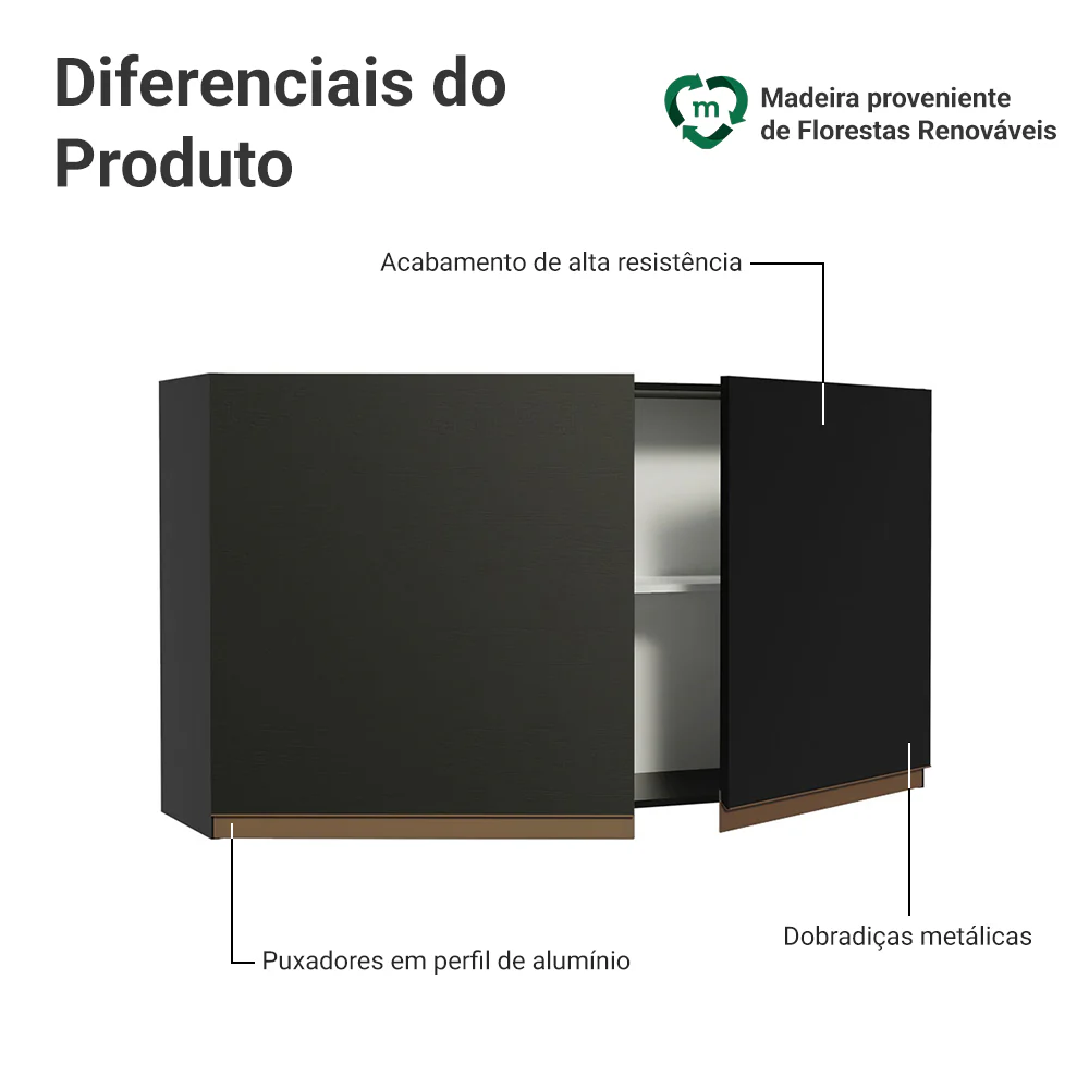 Armário Aéreo Madesa Reims 120 cm 2 Portas Preto - Image 3