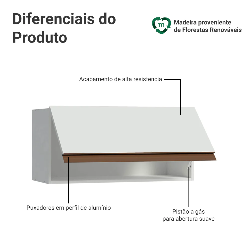 Armário Aéreo Madesa Reims 70 cm 1 Porta Branco - Image 3