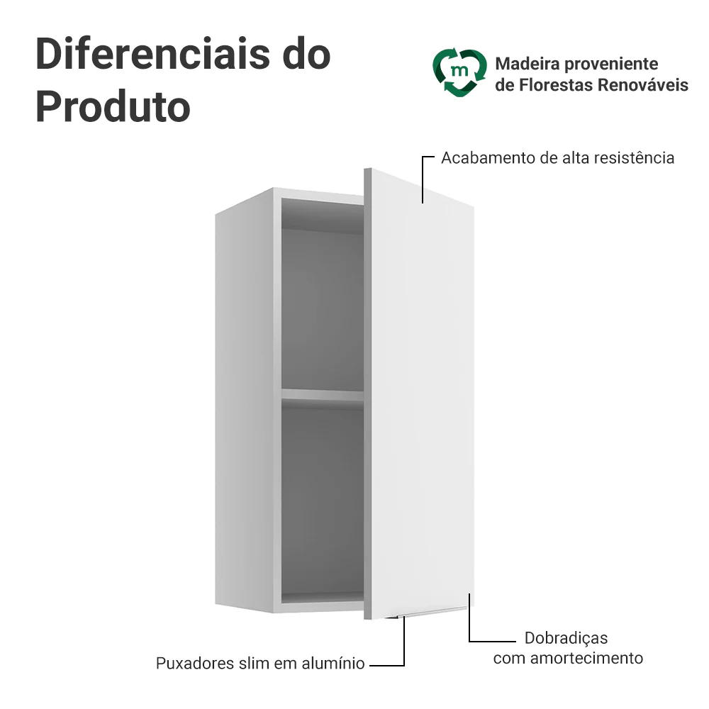 Armário Aéreo para Quarto 35 cm 1 Porta Branco Neo Madesa - Image 3