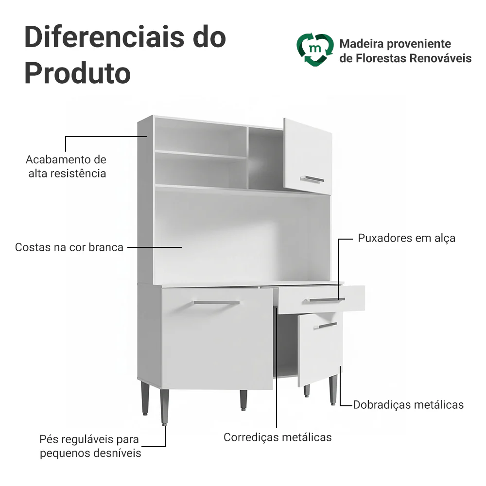 Armário de Cozinha Compacta 120cm Branco Life Madesa - Image 4