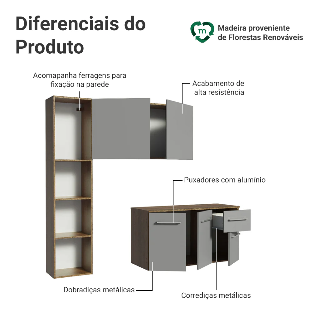 Armário de Cozinha Compacta 120cm Rustic/Cinza Easy Madesa - Image 4