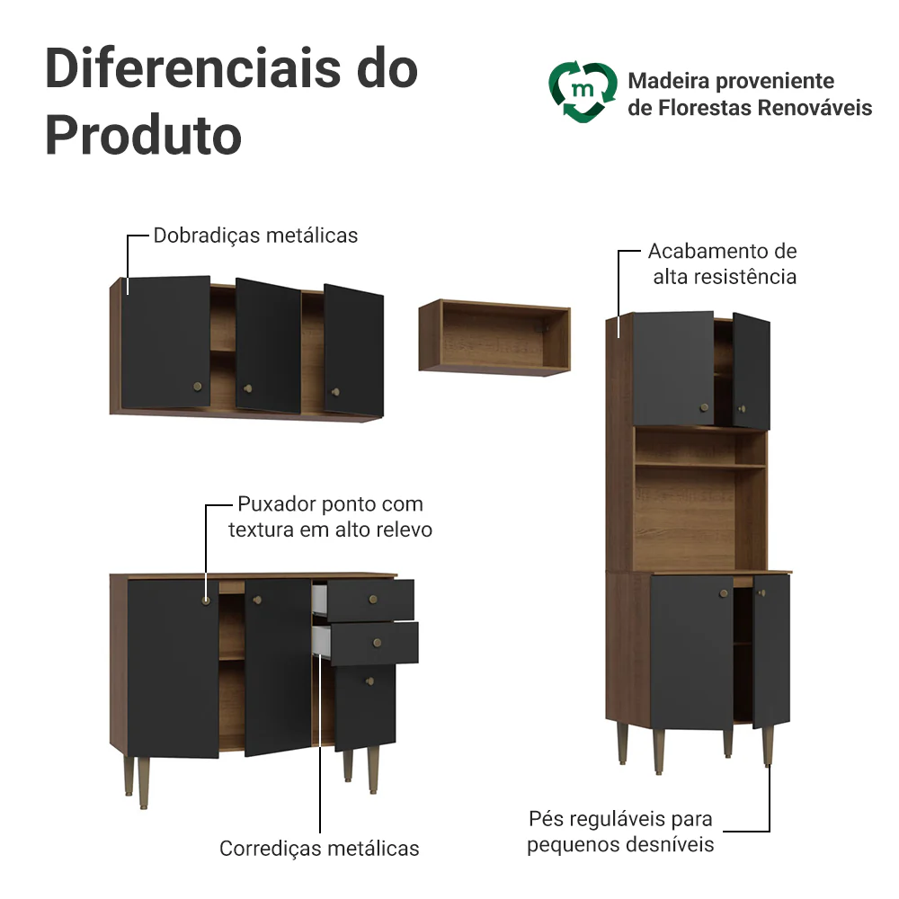 Armário de Cozinha Compacta 235cm Rustic/Preto Gourmet Madesa 01 - Image 4