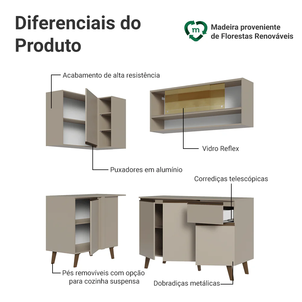 Armário de Cozinha Completa de Canto 265 cm Crema Nice Madesa 01 - Image 4