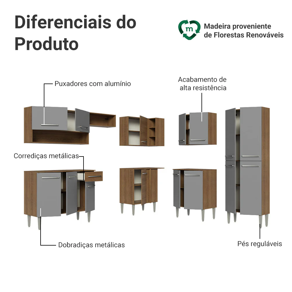 Armário de Cozinha Completa de Canto 417cm Cinza/Rustic Emilly Madesa 02 - Image 4