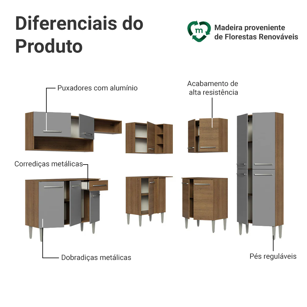 Armário de Cozinha Completa de Canto 417cm Rustic/Cinza Emilly Madesa 02 - Image 4