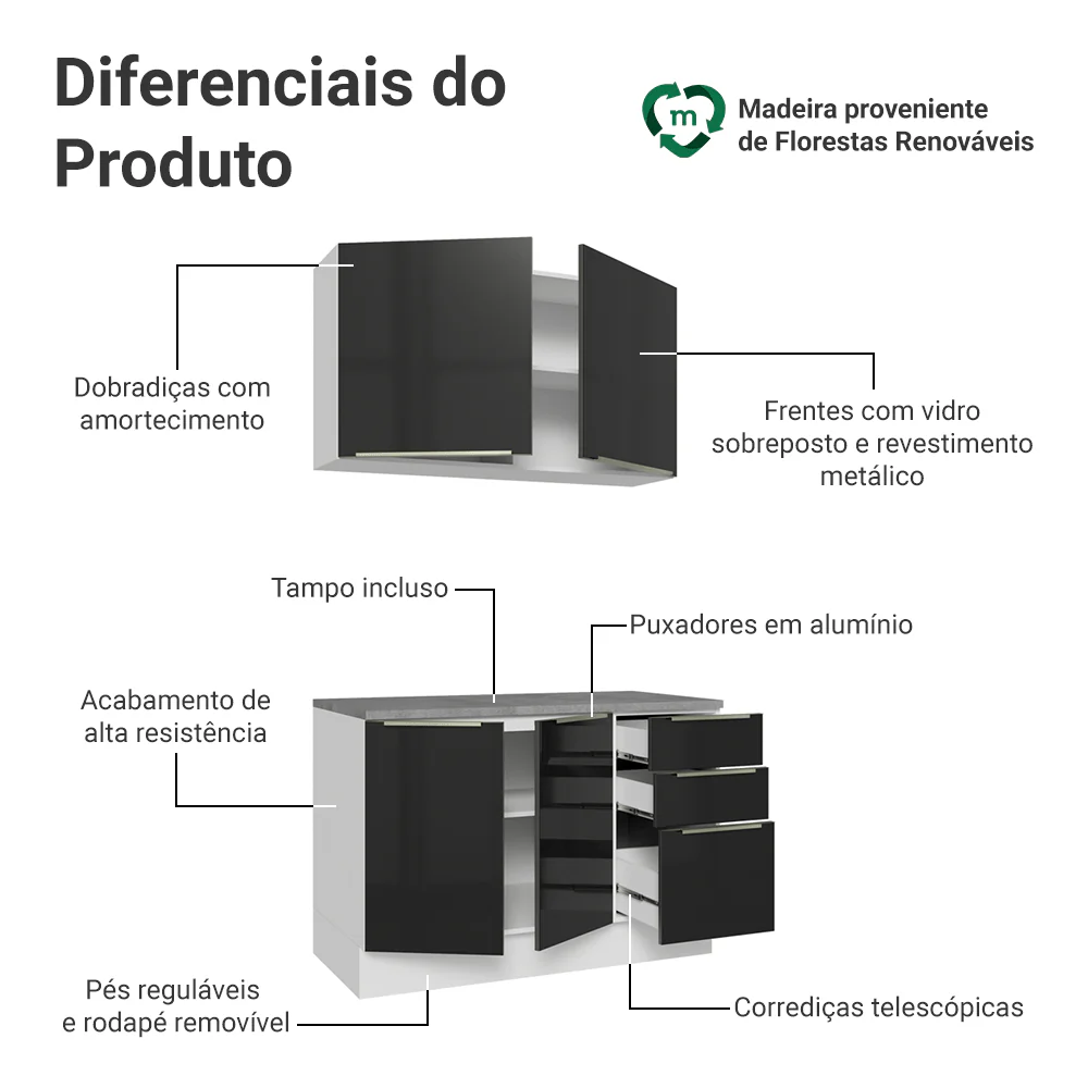 Armário de Cozinha Compacta 120 cm Branco/Preto Lux Madesa 01 - Image 4