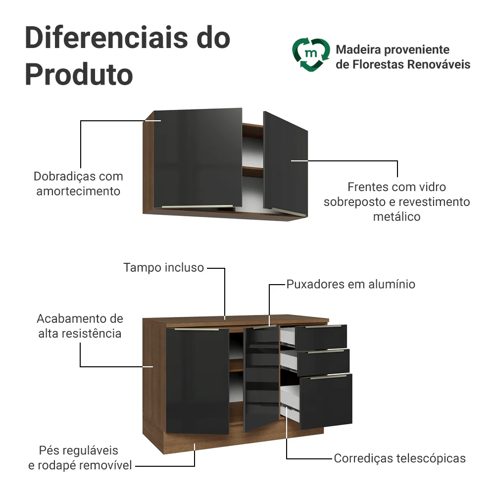 Armário de Cozinha Compacta 120 cm Rustic/Preto Lux Madesa 01 - Image 4