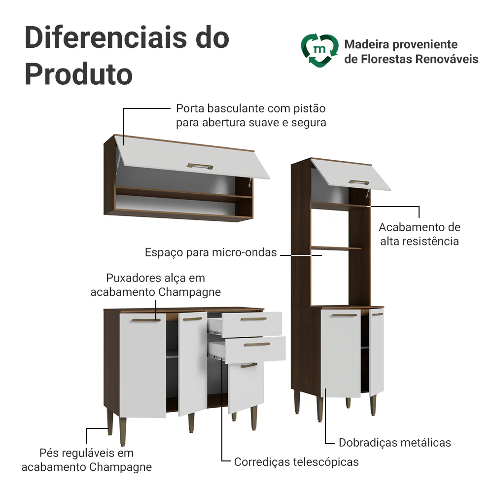 Armário de Cozinha Completa Lille 165 cm Rustic/Branco Madesa 01 - Image 4
