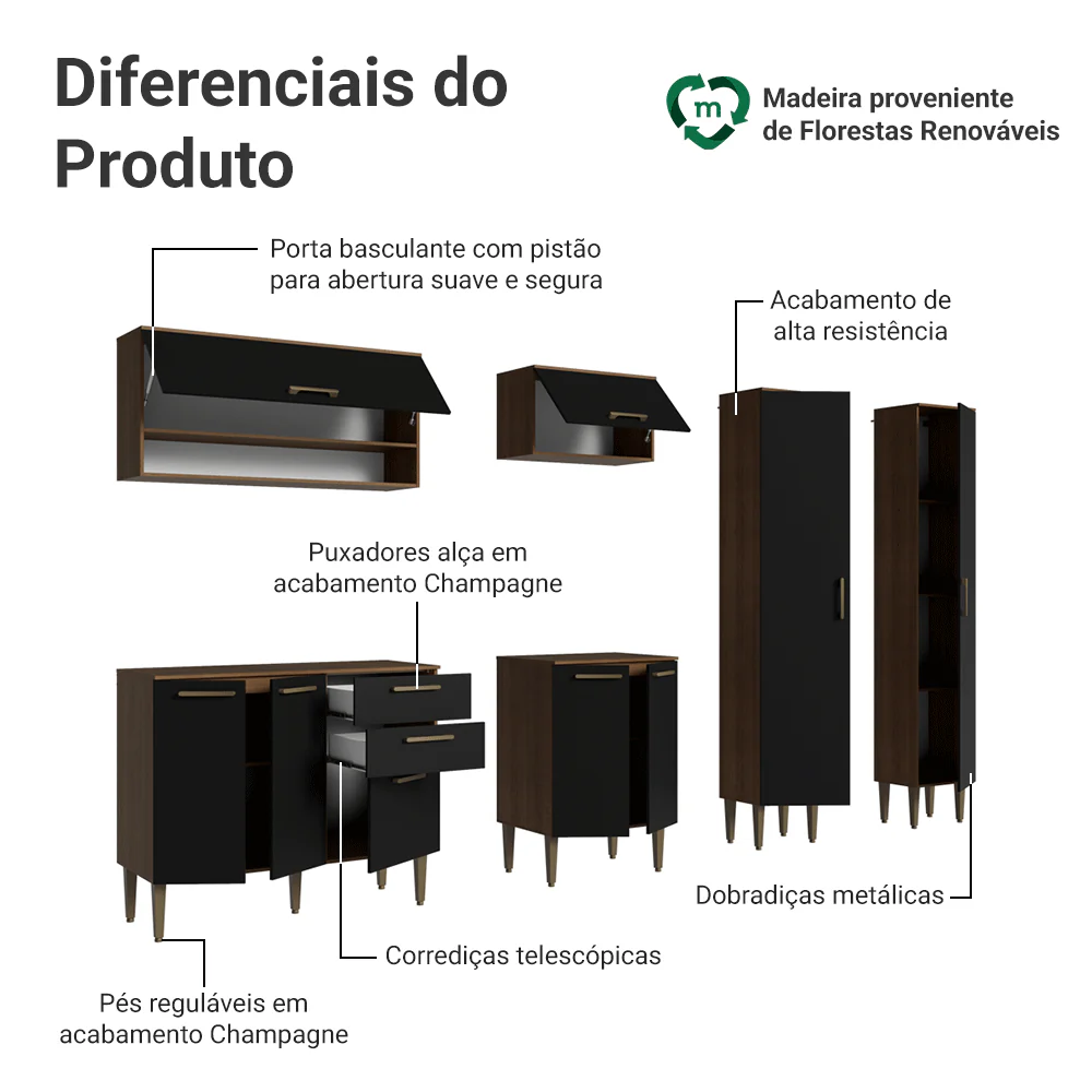 Armário de Cozinha Completa 245 cm Rustic/Preto Lille Madesa 01 - Image 4