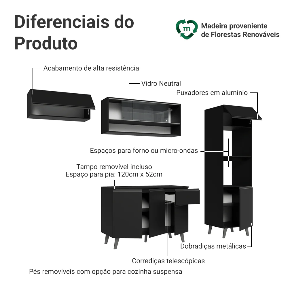 Armário de Cozinha Completa 260 cm Preto Nice Madesa 03 - Image 4