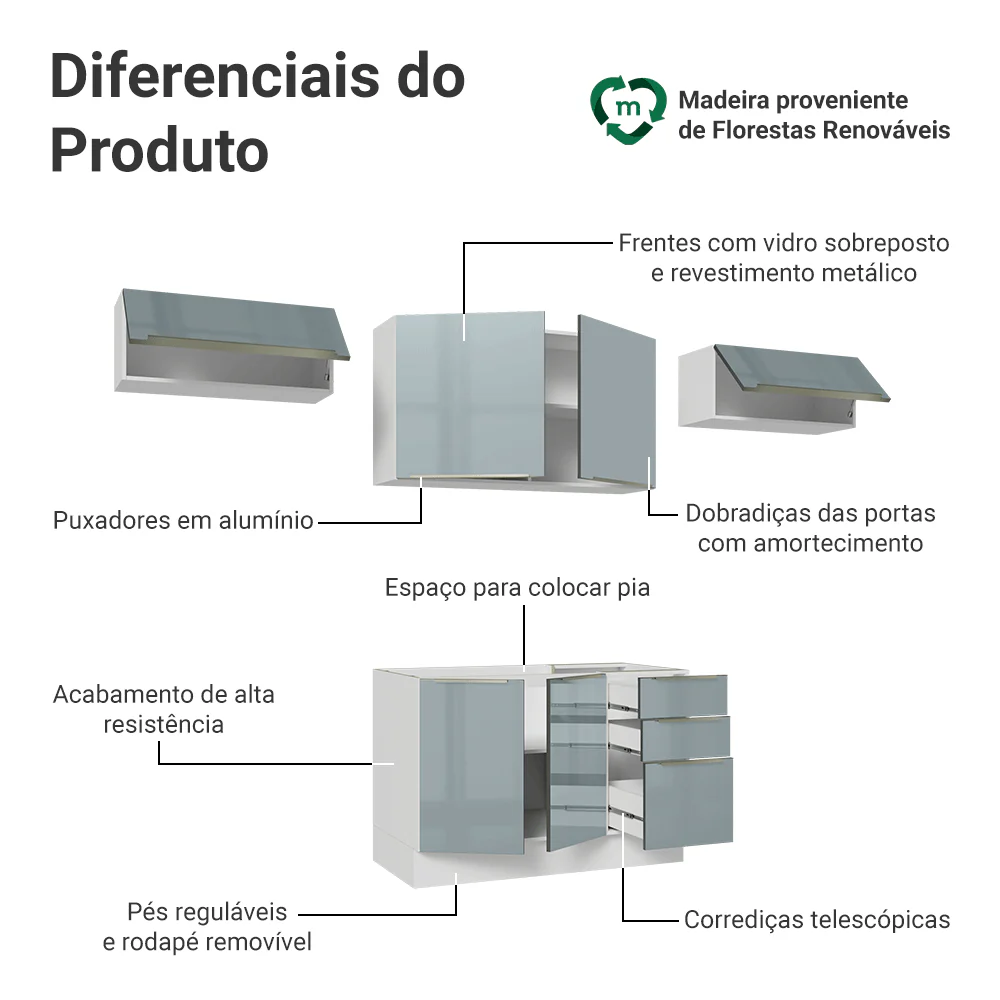 Armário de Cozinha Completa 280 x 60 cm Branco/Cinza Lux Madesa 02 - Image 4