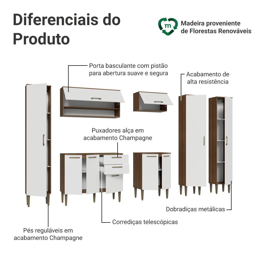 Armário de Cozinha Completa 285 cm Rustic/Branco Lille Madesa 01 - Image 4