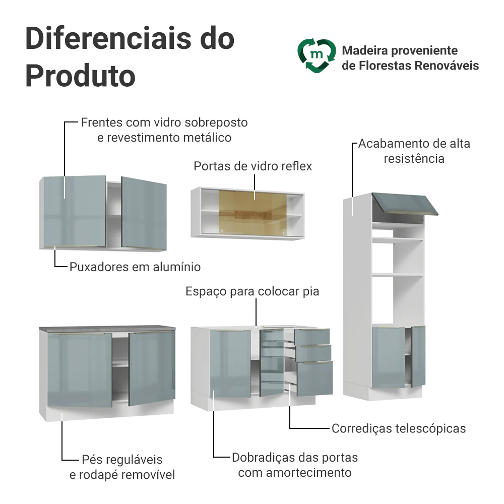 Armário de Cozinha Completa 310 x 60 cm Branco/Cinza Lux Madesa 04 - Image 4