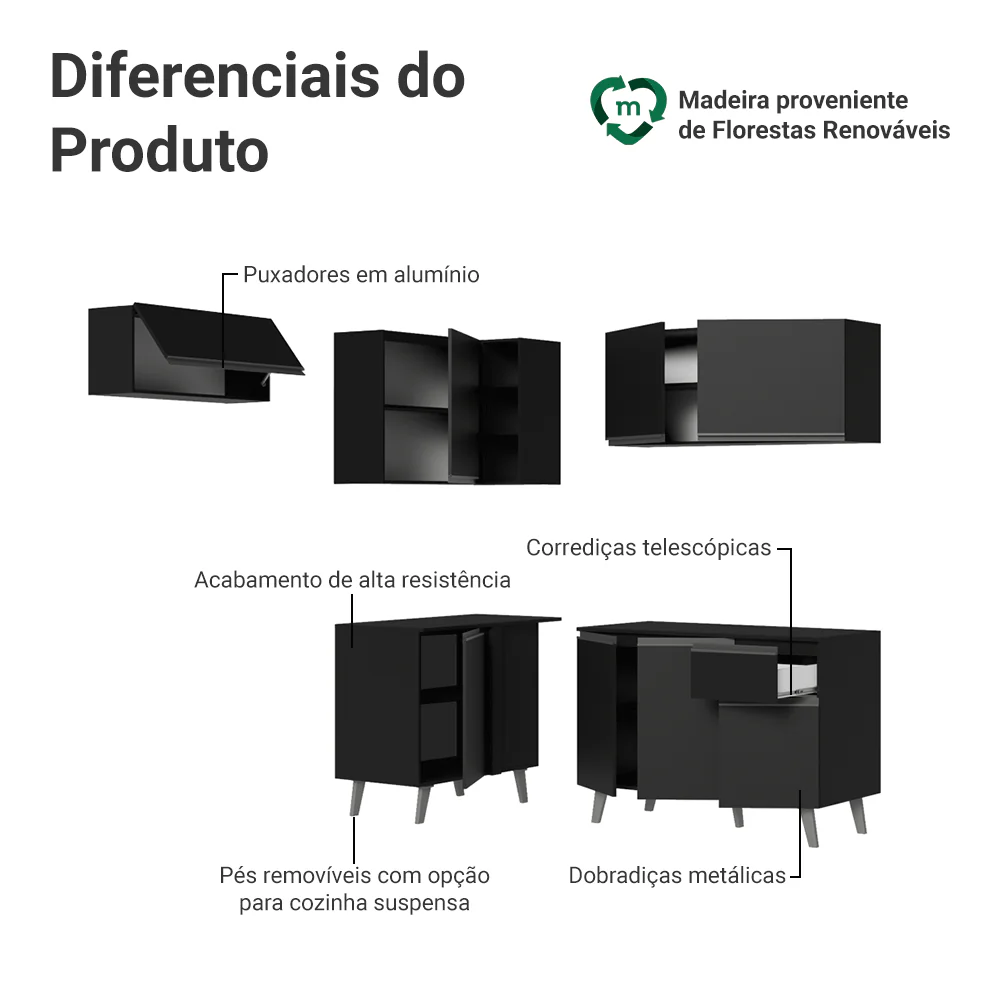 Armário de Cozinha Completa de Canto 325 cm Preto Nice Madesa 06 - Image 4