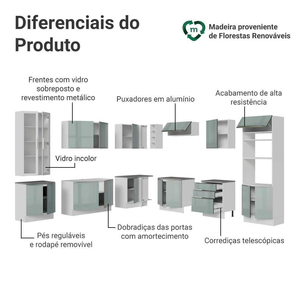 Armário de Cozinha Completa de Canto 549 cm Branco/Cinza Lux Madesa 01 - Image 4