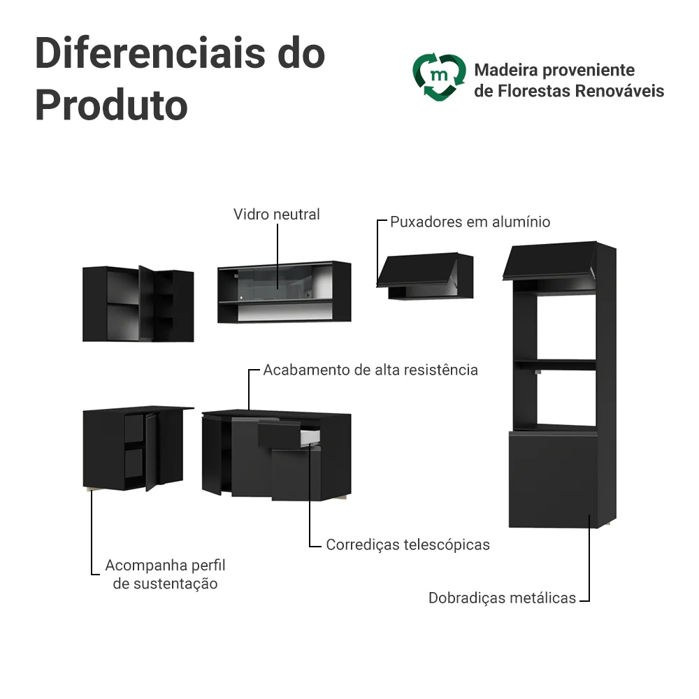 Armário de Cozinha Completa de Canto Suspenso 385 cm Preto Nice Madesa 02 - Image 4
