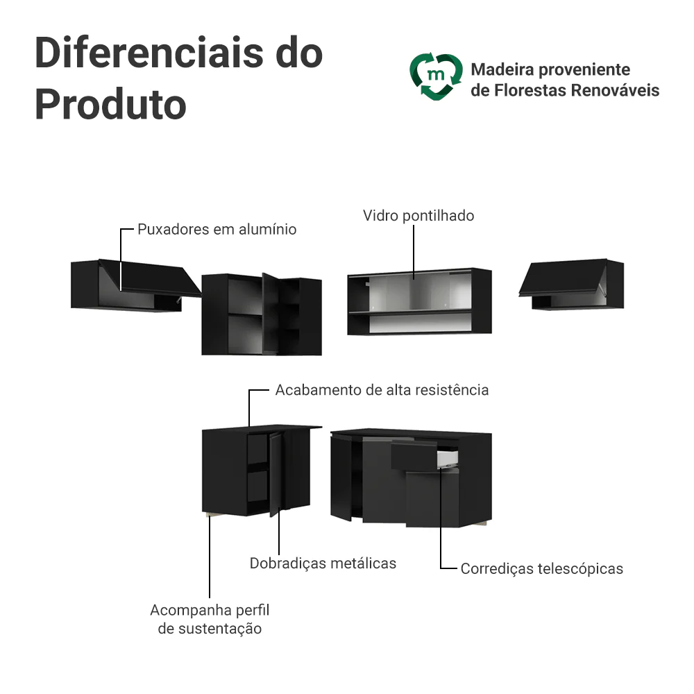 Armário de Cozinha Completa de Canto Suspenso 405 cm Preto Nice Madesa 03 - Image 4