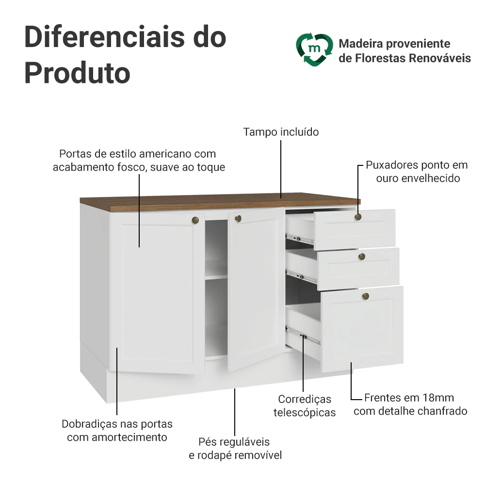 Balcão de Cozinha 120 cm 2 Portas 3 Gavetas Branco Tampo Rustic Vik Madesa - Image 3