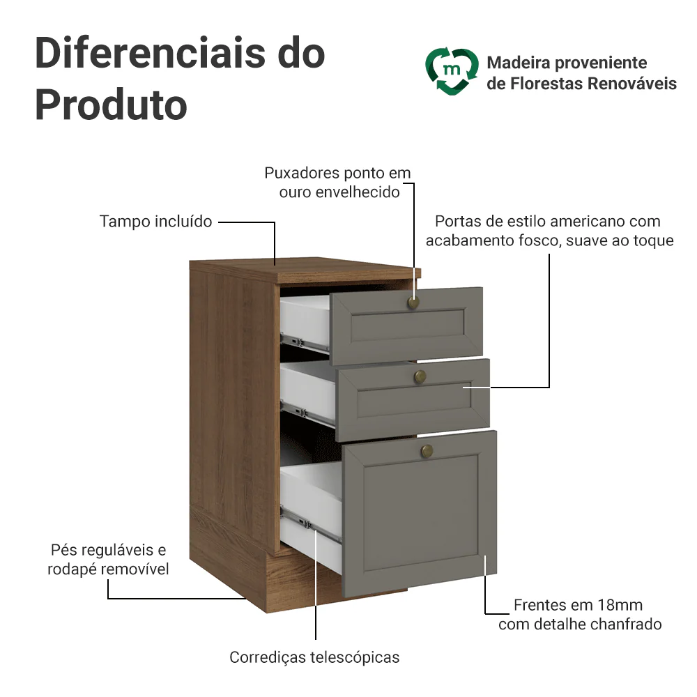 Balcão de Cozinha 40 x 60 cm 3 Gavetas (Com Tampo) Rustic/Cinza Vik Madesa - Image 3
