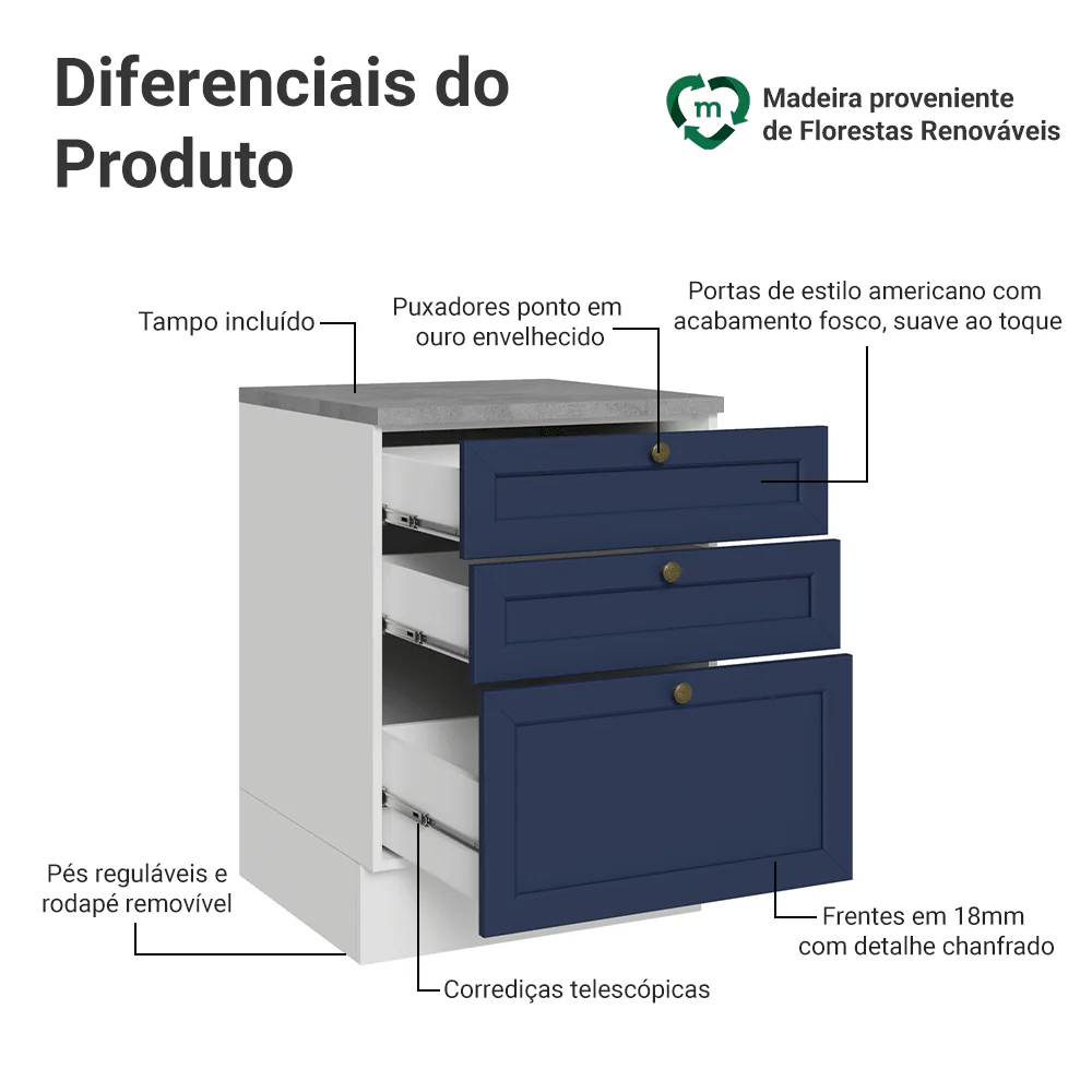 Balcão de Cozinha 60 x 60 cm 3 Gavetas (Com Tampo) Branco/Azul Vik Madesa - Image 3