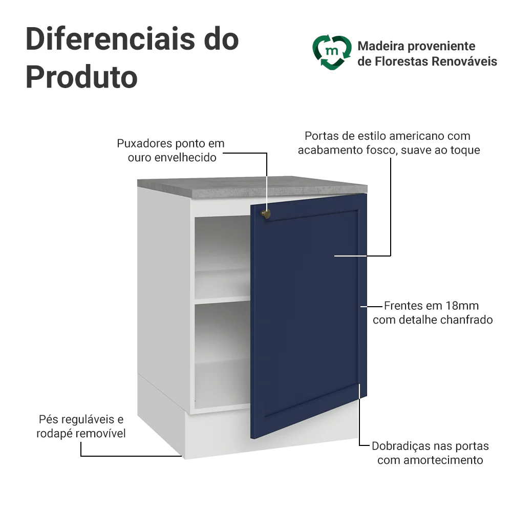 Balcão de Cozinha 60 cm 1 Porta Branco/Azul Vik Madesa - Image 3
