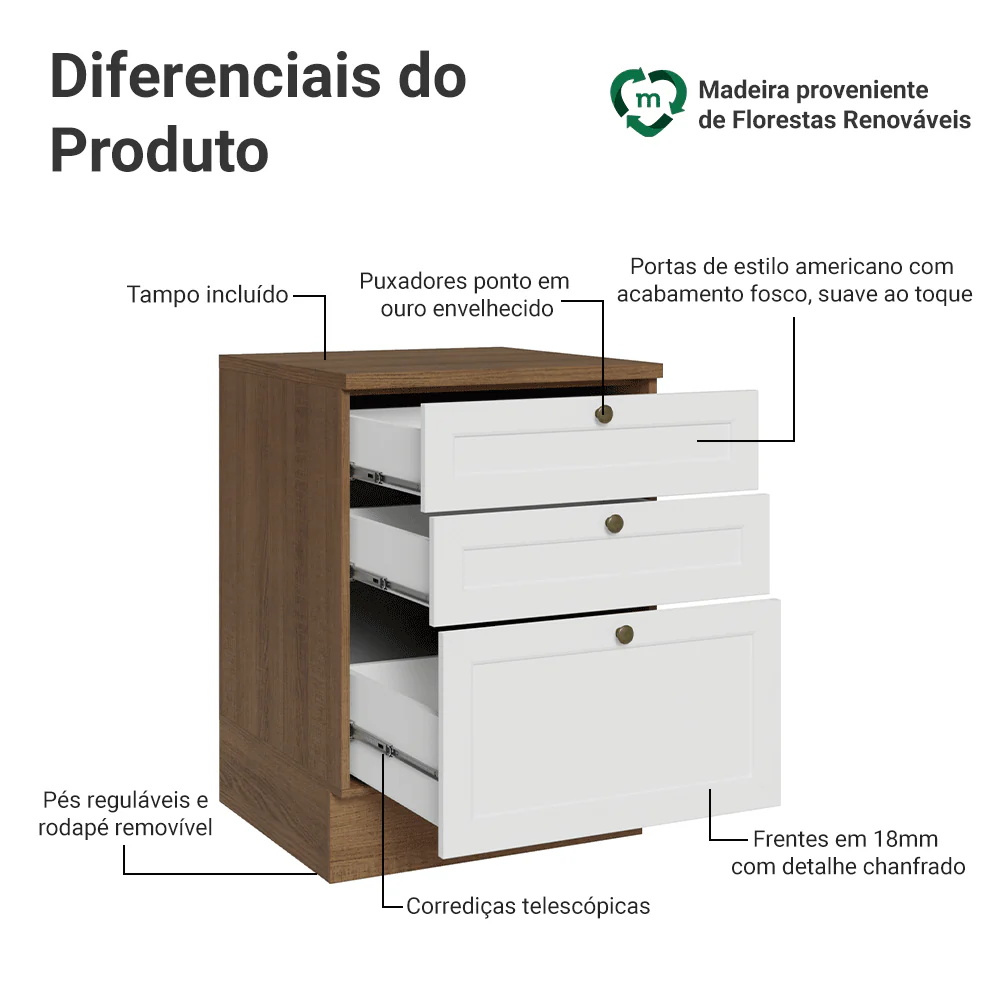 Balcão de Cozinha 60 cm 3 Gavetas Rustic/Branco Vik Madesa - Image 3