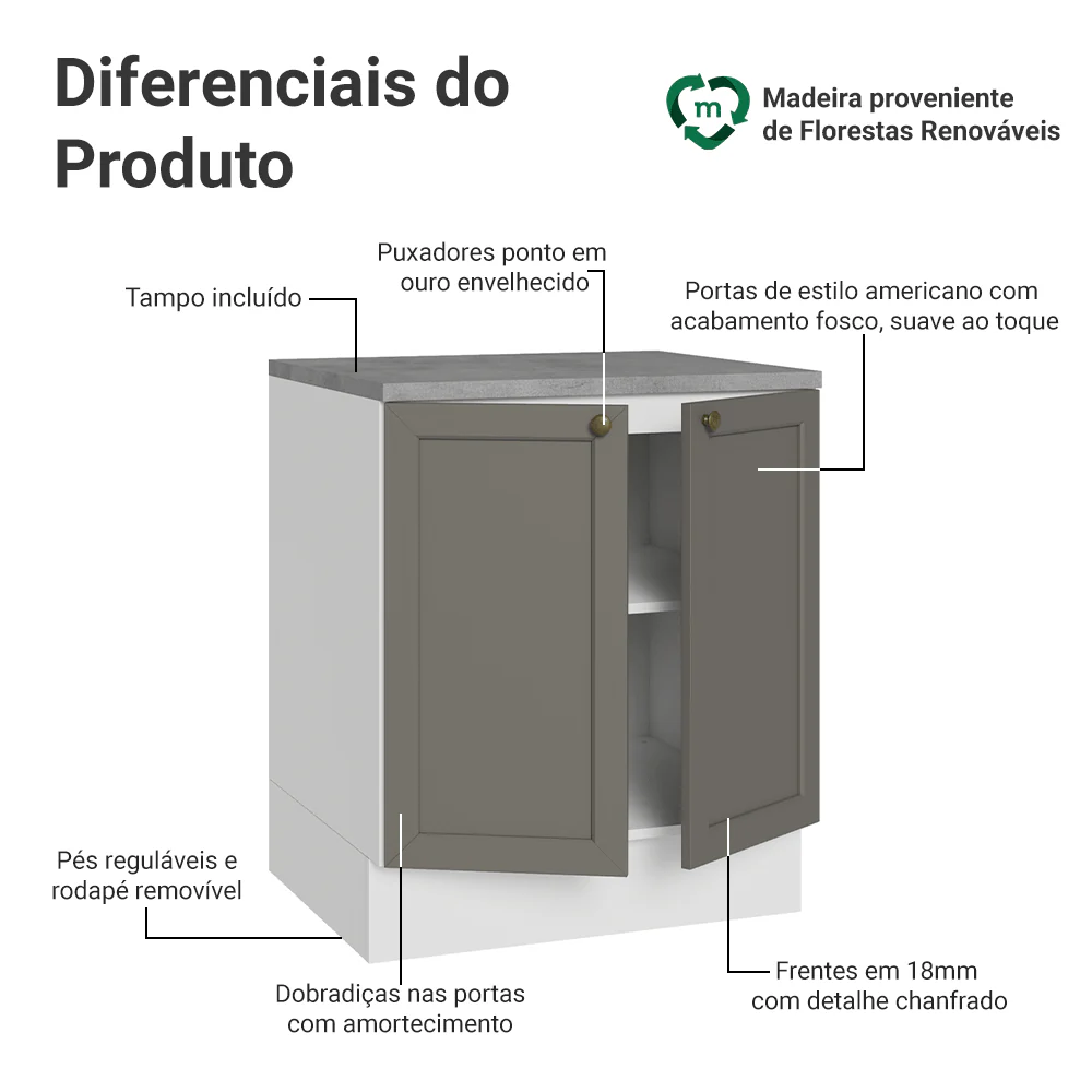 Balcão de Cozinha 70 cm 2 Portas Branco/Cinza Vik Madesa - Image 3