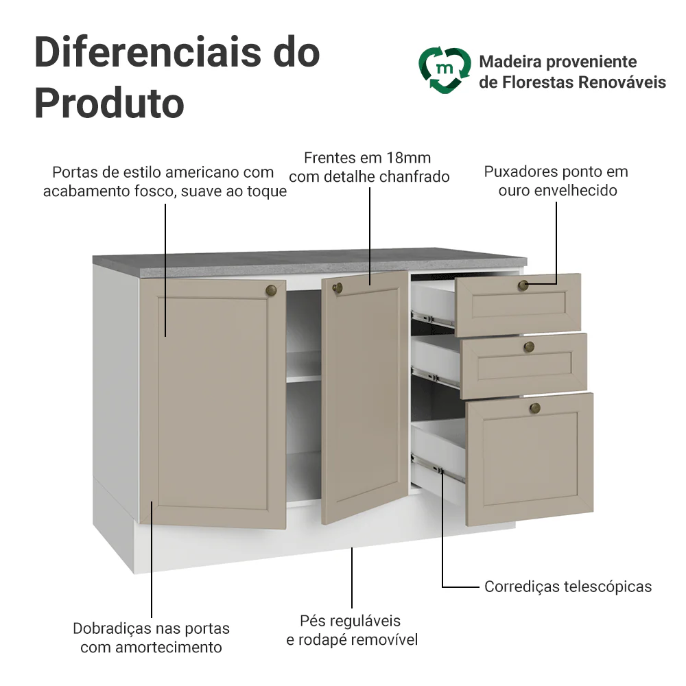 Balcão de Cozinha 120 x 60 cm 2 Portas 3 Gavetas (Com Tampo) Branco/Crema Vik Madesa - Image 3