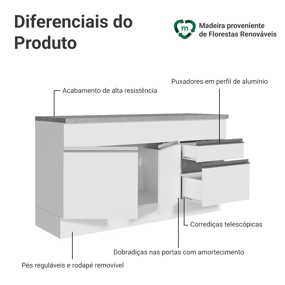 Balcão Madesa Glamy 150 cm 2 Portas e 2 Gavetas (Com Tampo) Branco - Image 4