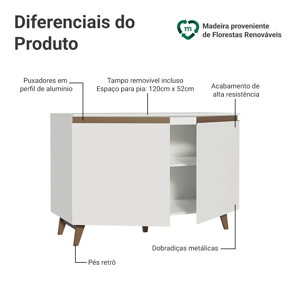 Balcão Gabinete de Pia 2 Portas Branco Madesa Reims - Image 3