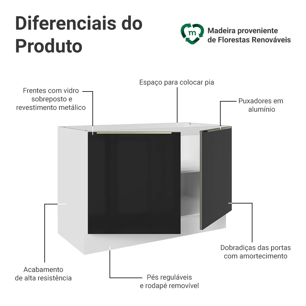 Balcão Gabinete de Pia 120 cm 2 Portas (Sem Tampo) Branco/Preto Lux Madesa - Image 3
