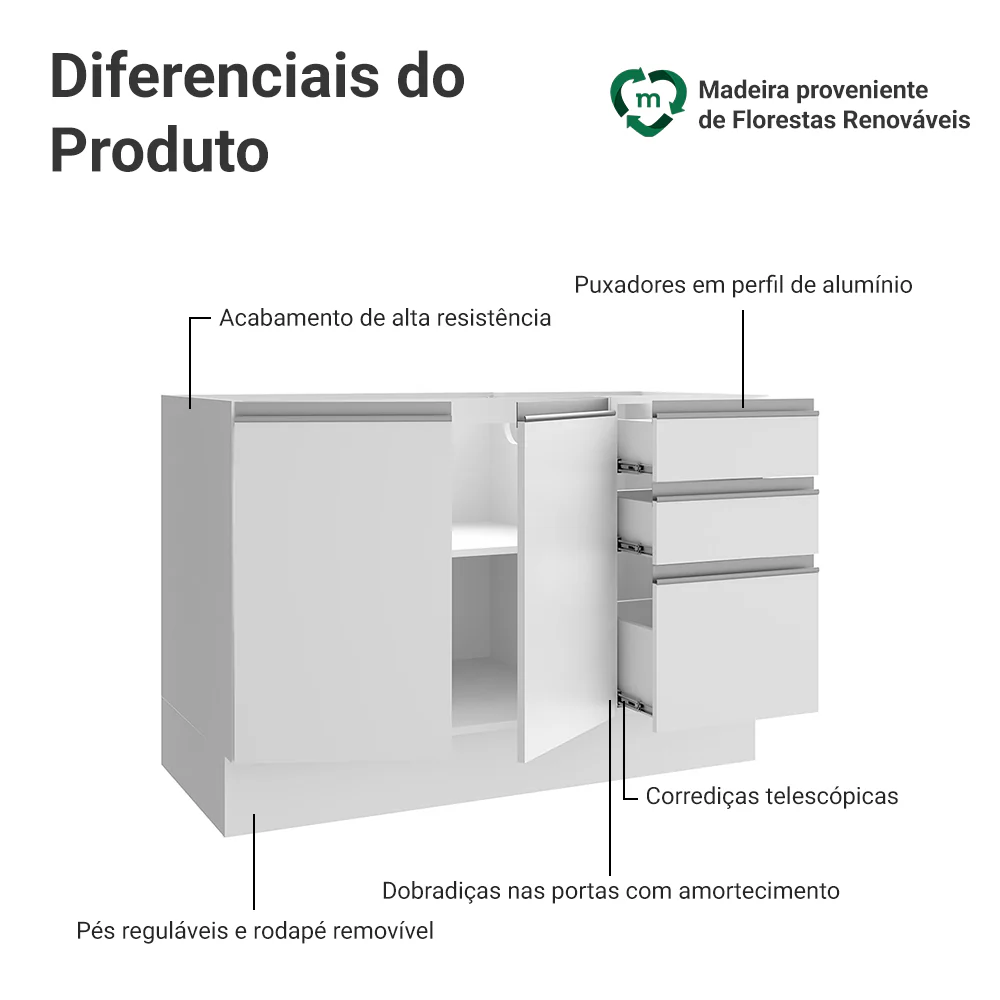 Balcão Gabinete de Pia Madesa Glamy 120 cm 2 Portas e 3 Gavetas (Sem Tampo e Pia) Branco - Image 3