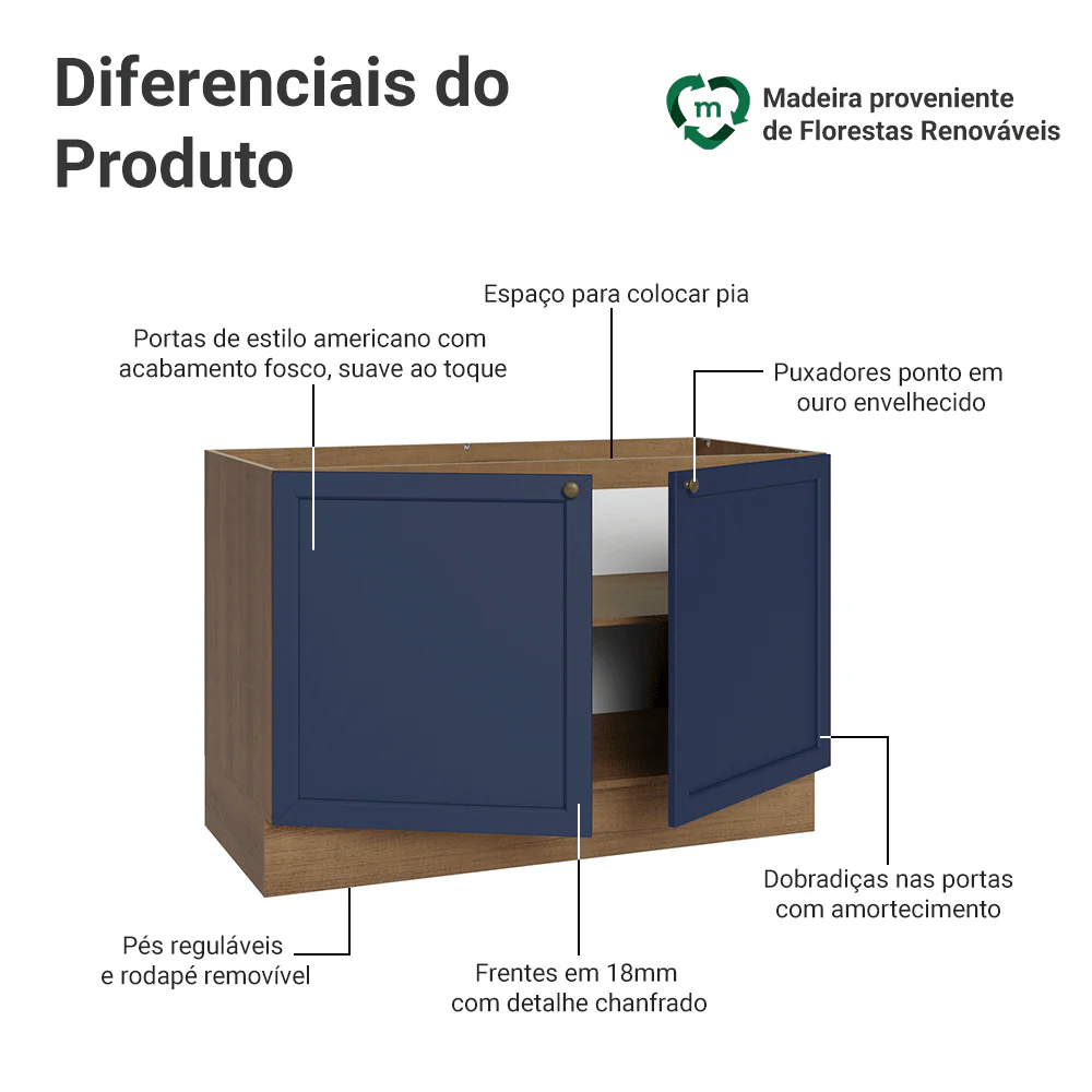 Balcão Gabinete de Pia 120 x 60 cm (Sem Tampo) Rustic/Azul Vik Madesa - Image 3