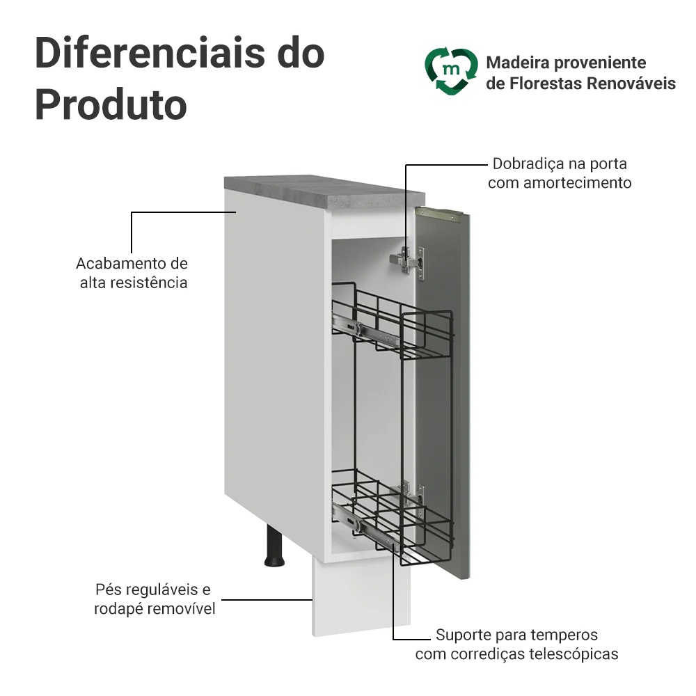 Balcão Porta-Temperos 20 cm 1 Porta Branco/Cinza Lux Madesa - Image 3