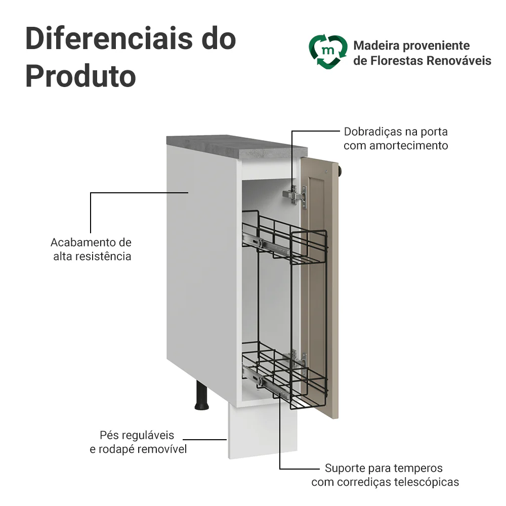 Balcão Porta-Temperos 20 cm 1 Porta (Com Tampo) Branco/Crema Vik Madesa - Image 3