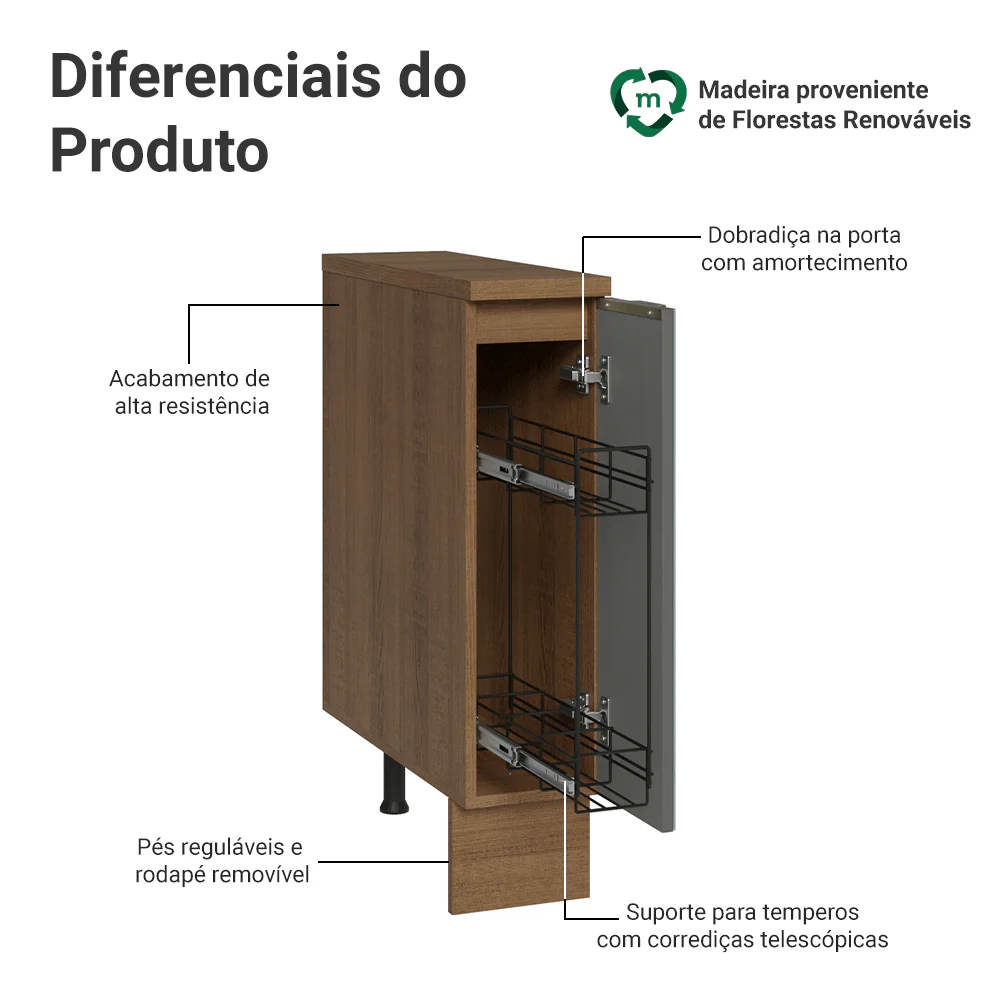 Balcão Porta-Temperos 20 cm 1 Porta Rustic/Cinza Lux Madesa - Image 3