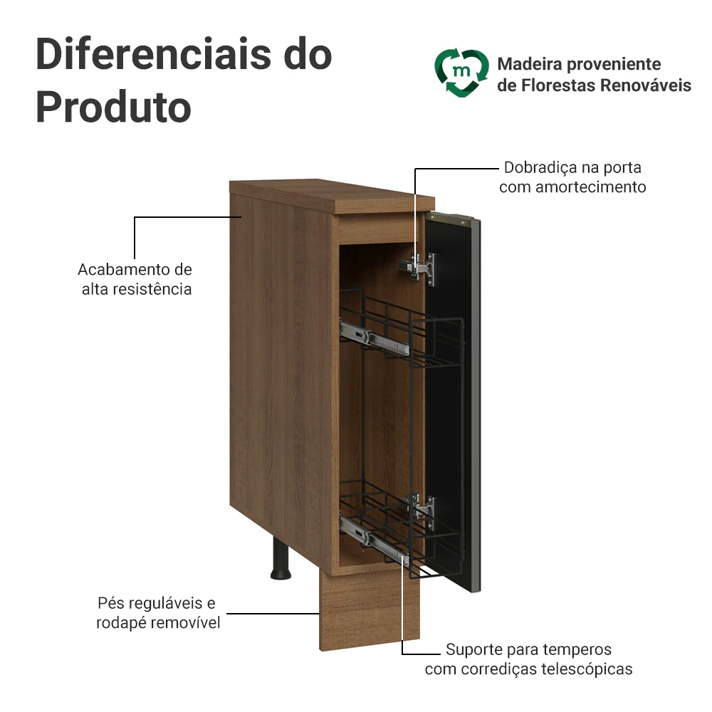 Balcão Porta-Temperos 20 cm 1 Porta Rustic/Preto Lux Madesa - Image 3