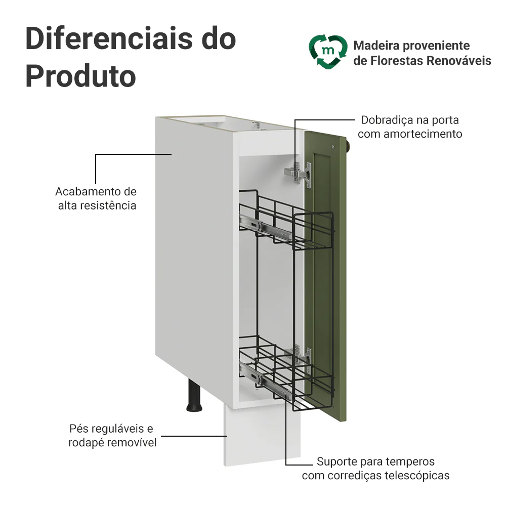 Balcão Porta-Temperos 20 cm 1 Porta (Sem Tampo) Branco/Verde Vik Madesa - Image 4