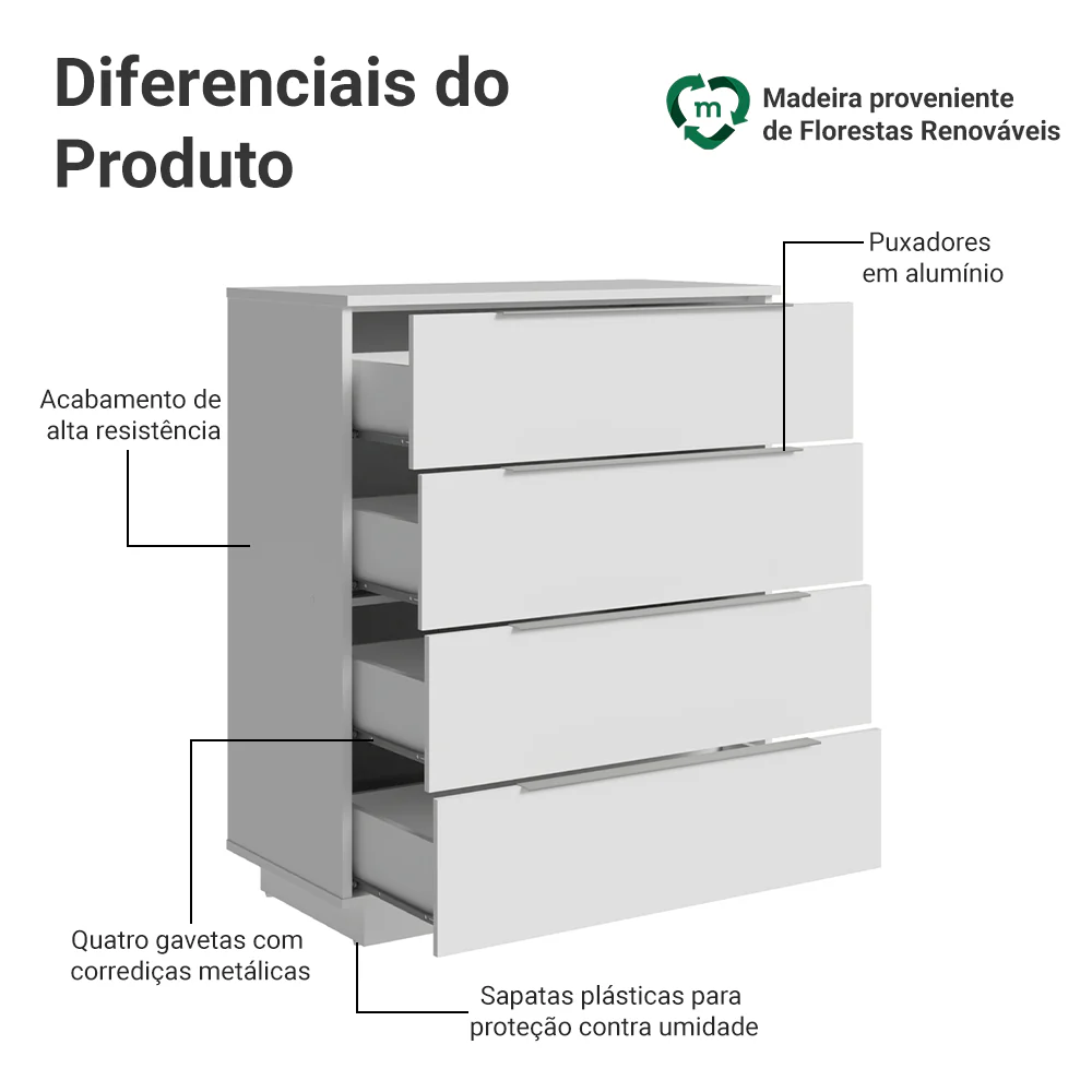 Comoda Madesa 4 Gavetas Branco - Image 4
