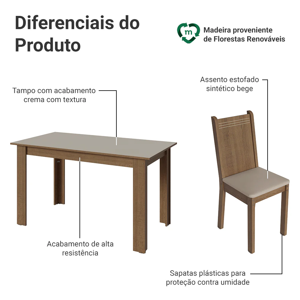 Conjunto Sala de Jantar Amora Mesa Tampo de Madeira 4 Cadeiras Rustic/Crema/Sintético Bege Madesa - Image 4