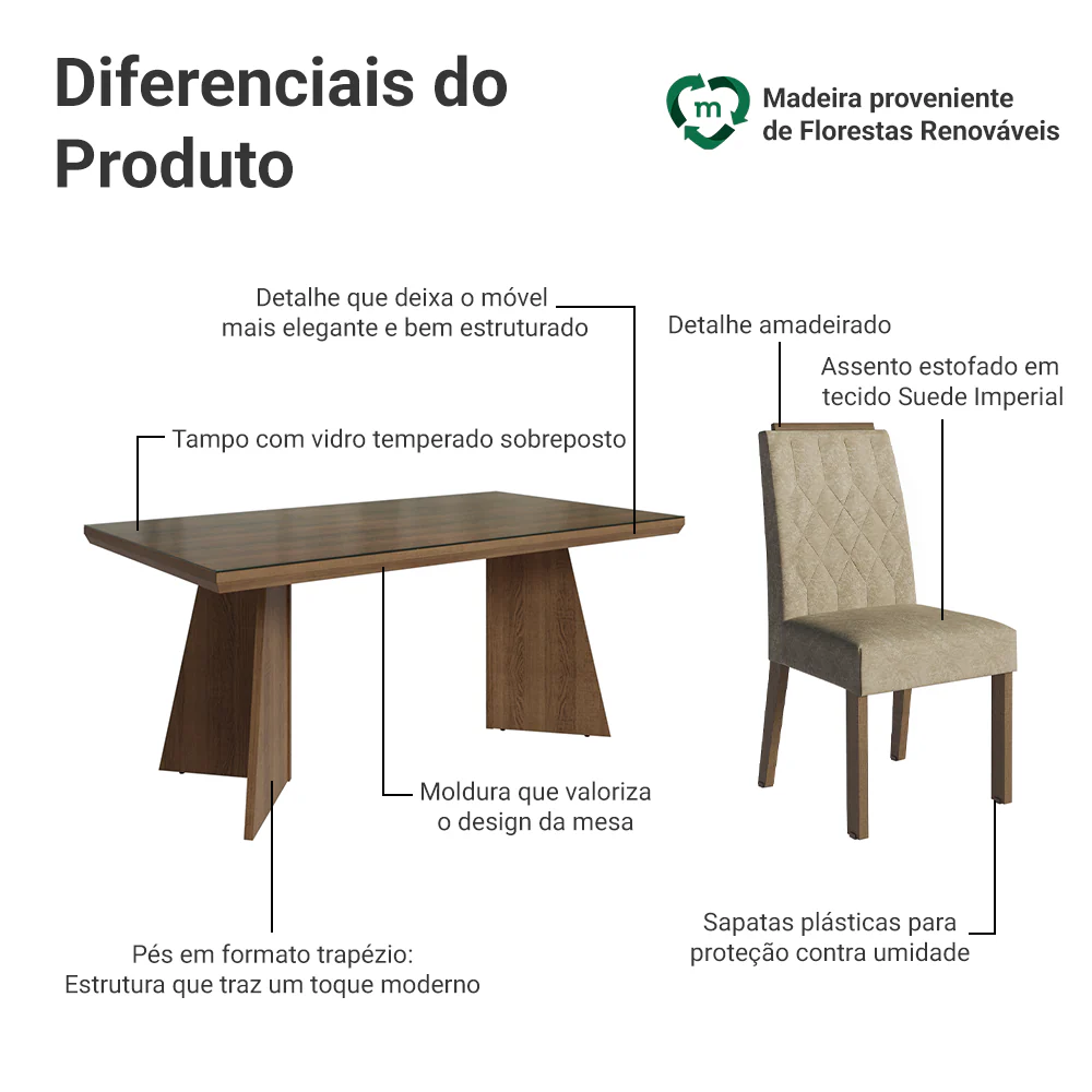 Conjunto Sala de Jantar Tampo com Vidro 6 Cadeiras Rustic/Imperial Pienza Madesa - Image 4