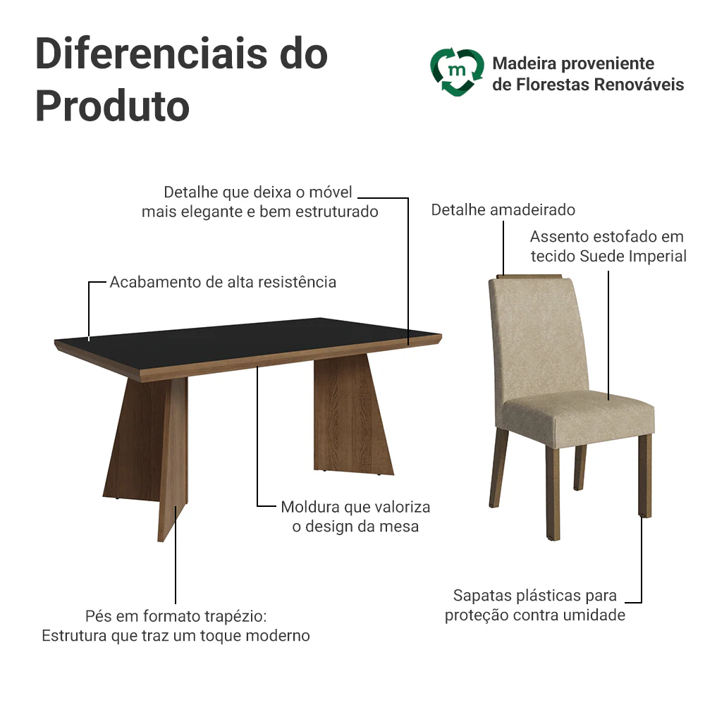 Conjunto Sala de Jantar Tampo de Madeira 4 Cadeiras Rustic/Preto/Imperial Arles Madesa - Image 4