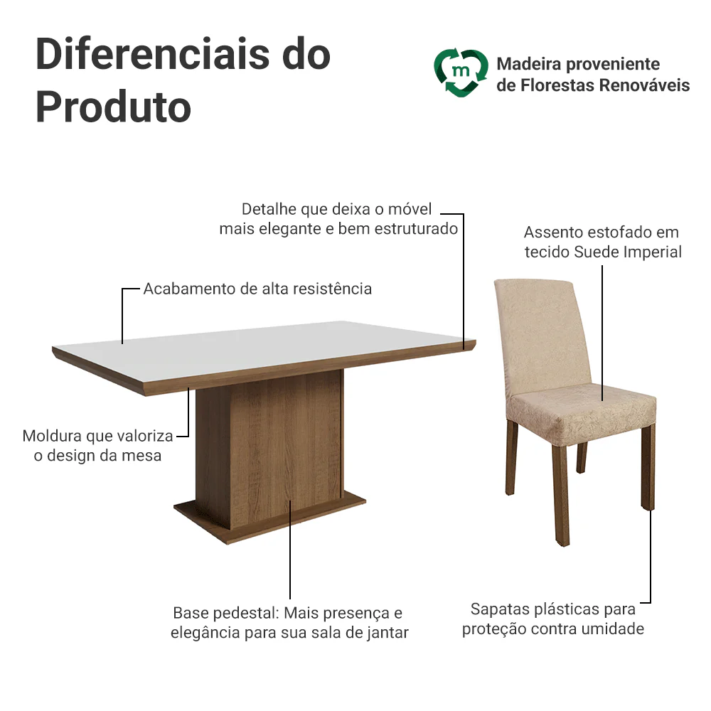 Conjunto Sala de Jantar Tampo de Madeira 6 Cadeiras Rustic/Branco/Imperial Grasse Madesa - Image 4