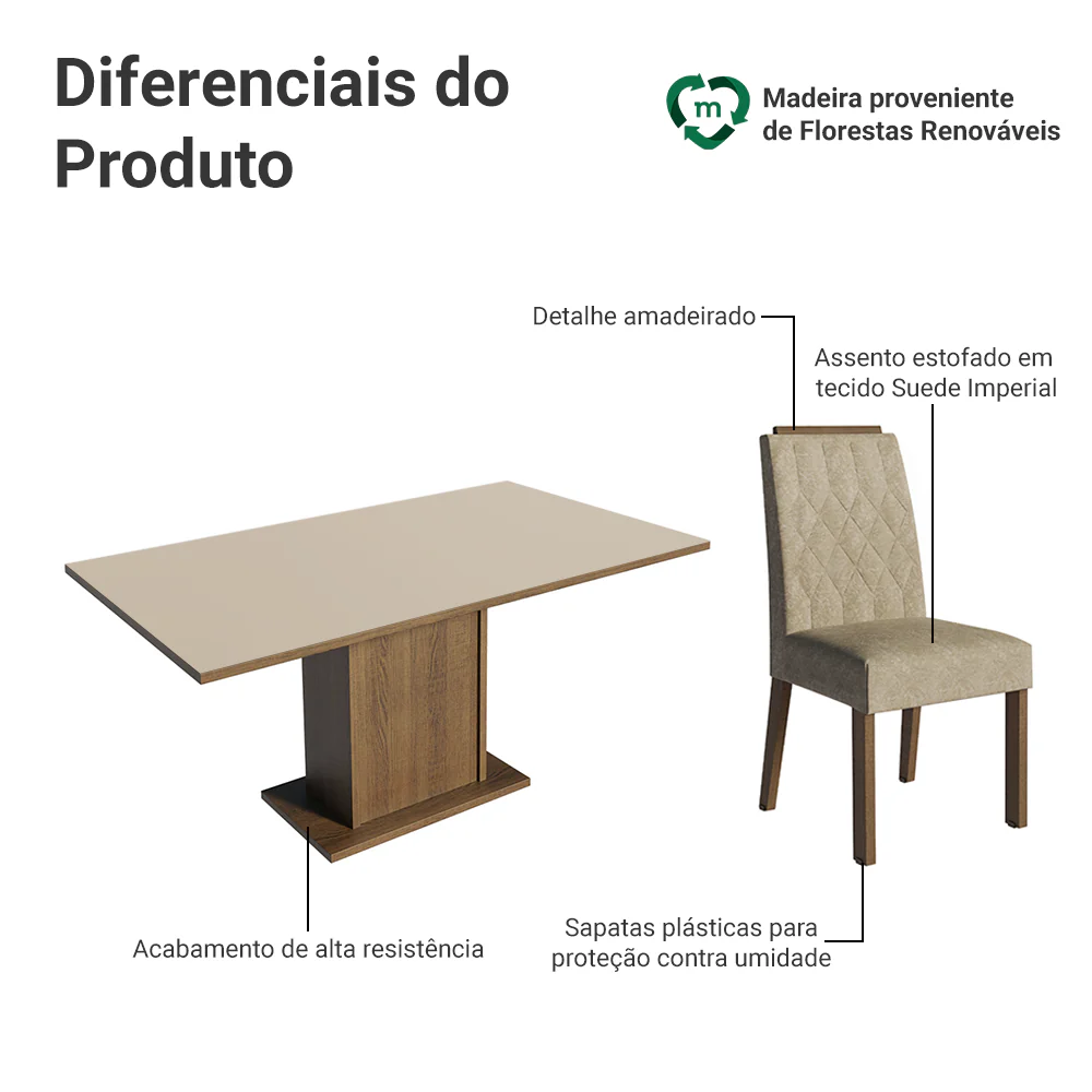 Conjunto Sala de Jantar Tampo de Madeira 6 Cadeiras Rustic/Crema/Imperial Bosque Madesa - Image 4