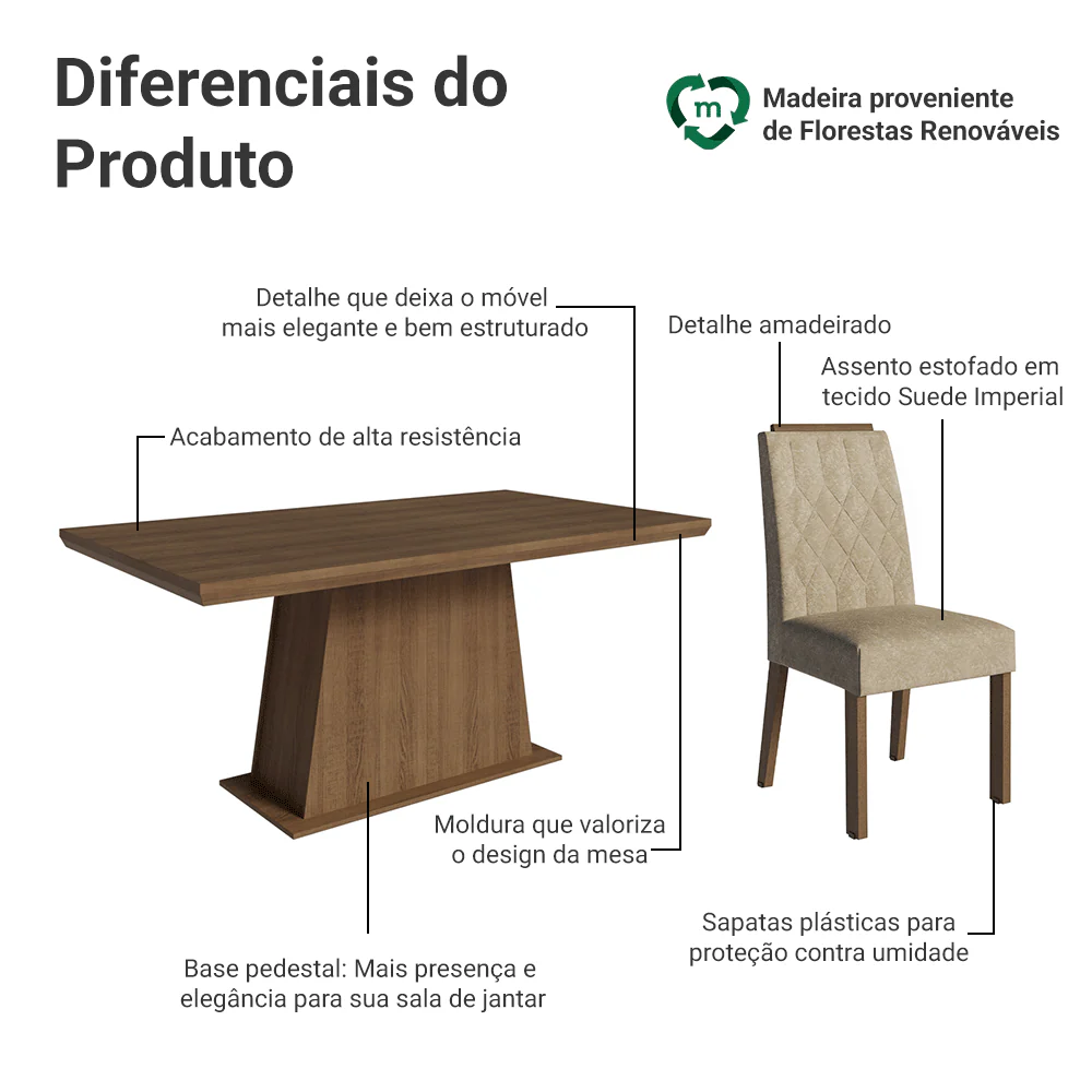 Conjunto Sala de Jantar Tampo de Madeira 6 Cadeiras Rustic/Imperial Assis Madesa - Image 4