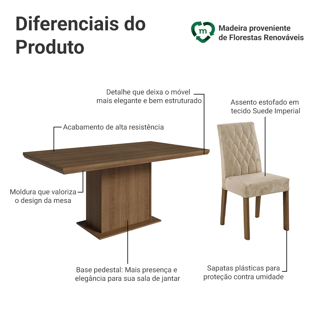 Conjunto Sala de Jantar Tampo de Madeira 6 Cadeiras Rustic/Imperial Luso Madesa - Image 4