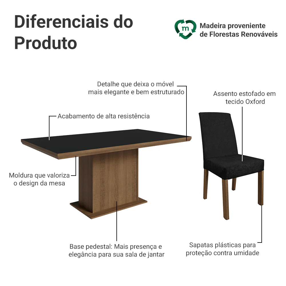 Conjunto Sala de Jantar Tampo de Madeira 6 Cadeiras Rustic/Preto/Oxford Grasse Madesa - Image 4