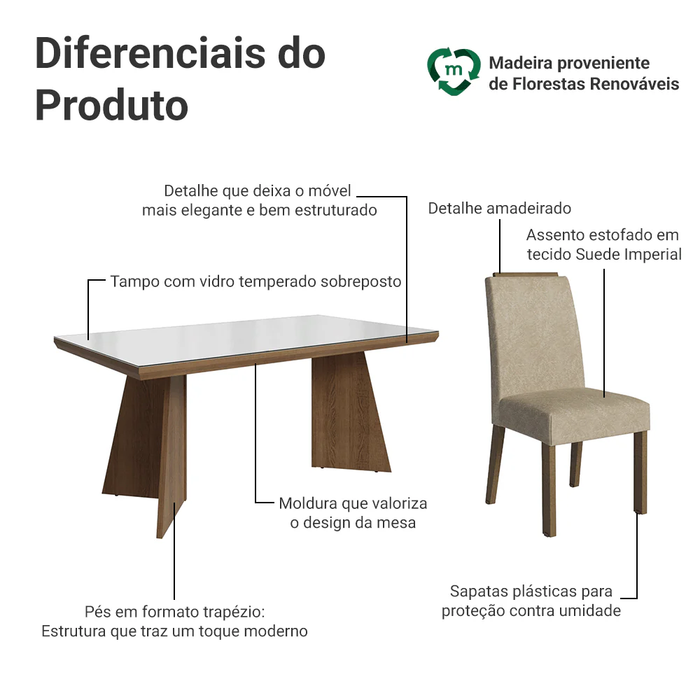 Conjunto Sala de Jantar Tampo com Vidro 4 Cadeiras Rustic/Branco/Imperial Todi Madesa - Image 4