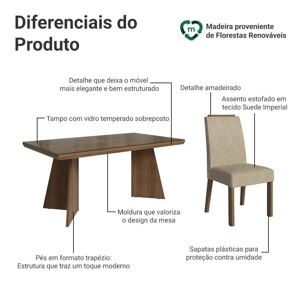 Conjunto Sala de Jantar Tampo com Vidro 4 Cadeiras Rustic/Imperial Todi Madesa - Image 4